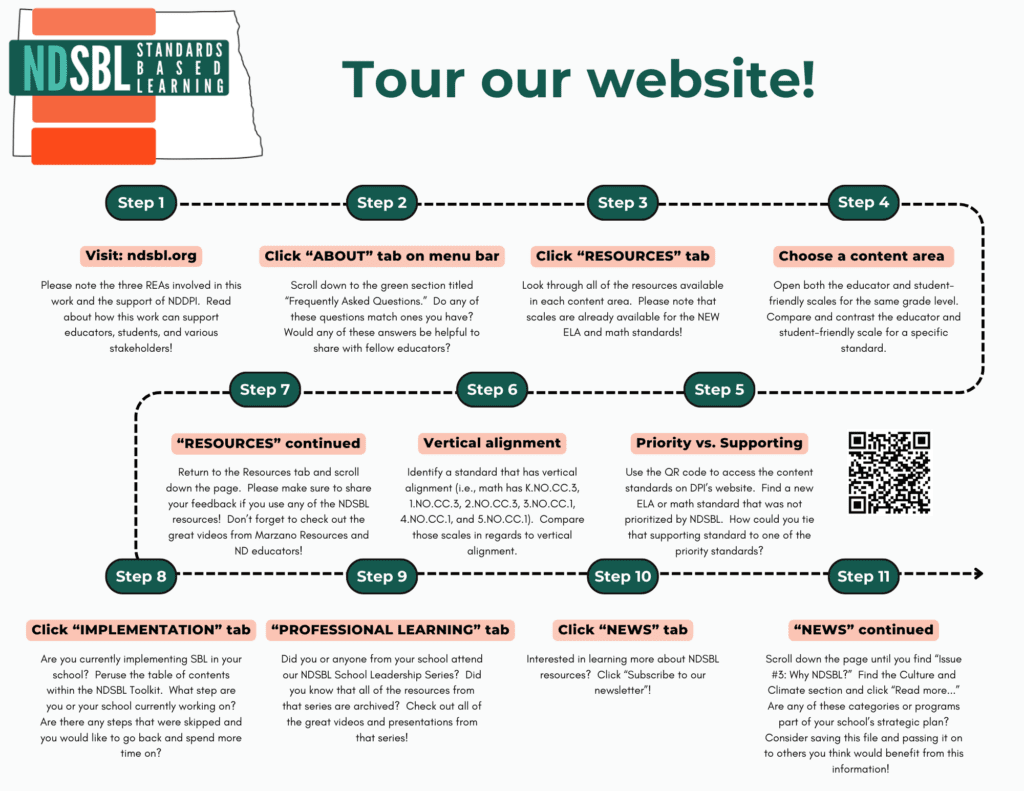 NDSBL Webquest